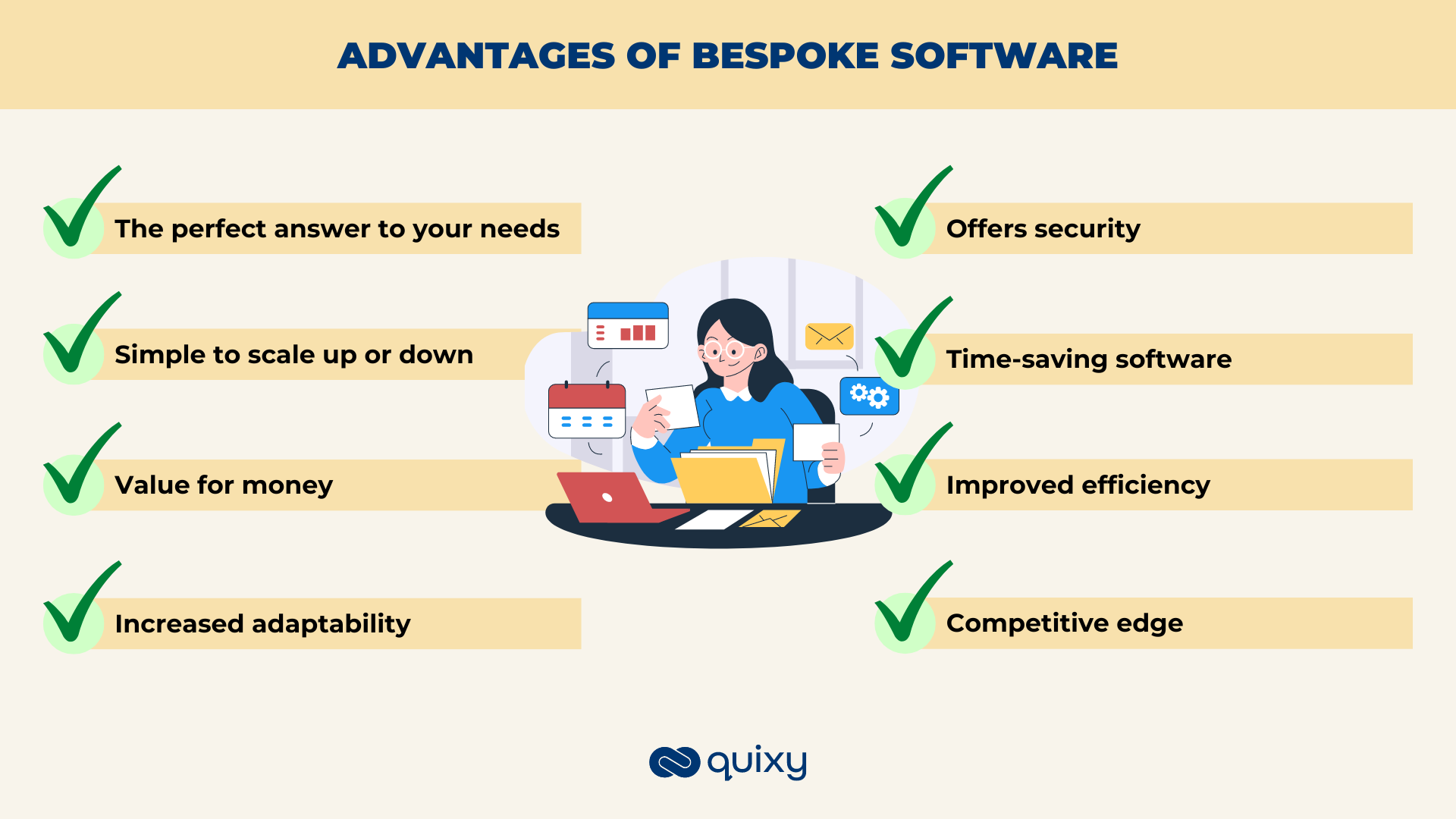 Bespoke software