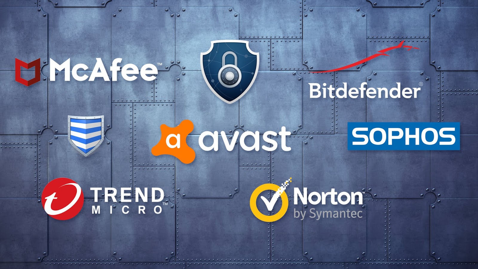 Antivirus importance