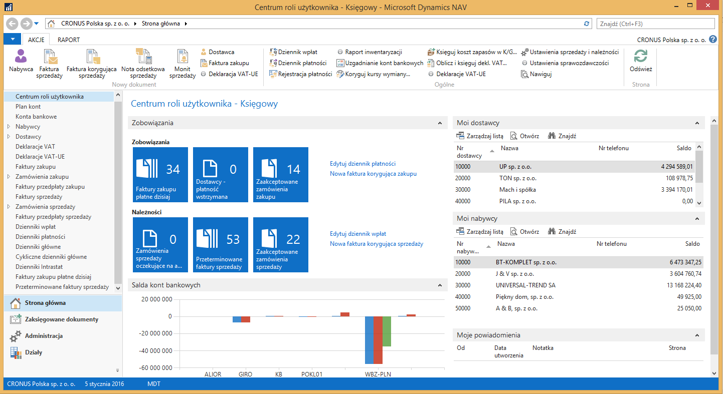 Navision microsoft dynamics nav version microchannel