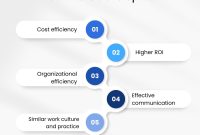 Nearshore software development